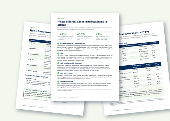 Sample pages from the Atlanta homeowners insurance guide