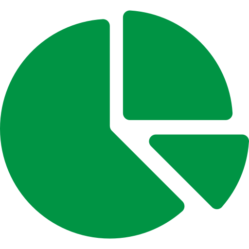 pie-chart